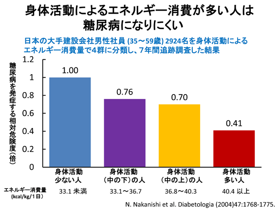 GPSvɂ郌[Xy[X